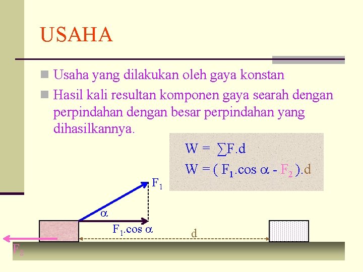 USAHA n Usaha yang dilakukan oleh gaya konstan n Hasil kali resultan komponen gaya