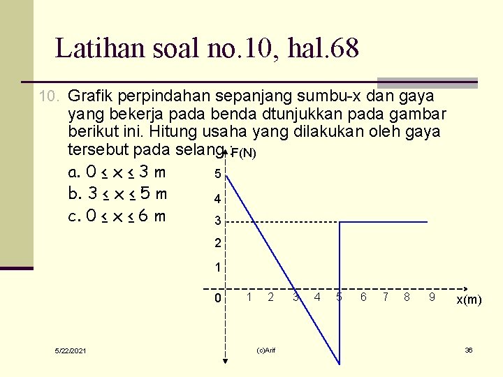 Latihan soal no. 10, hal. 68 10. Grafik perpindahan sepanjang sumbu-x dan gaya yang