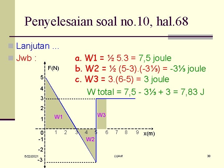 Penyelesaian soal no. 10, hal. 68 n Lanjutan … a. W 1 = ½