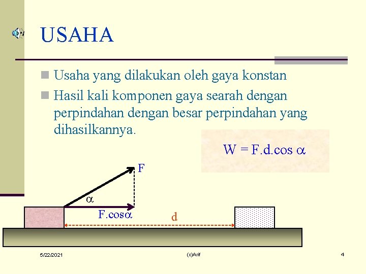 USAHA n Usaha yang dilakukan oleh gaya konstan n Hasil kali komponen gaya searah