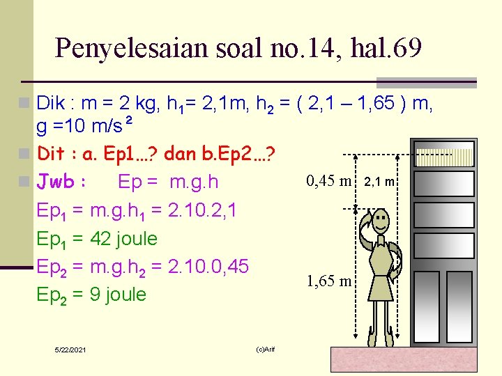 Penyelesaian soal no. 14, hal. 69 n Dik : m = 2 kg, h