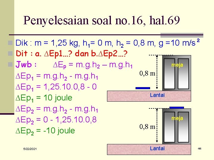 Penyelesaian soal no. 16, hal. 69 n Dik : m = 1, 25 kg,