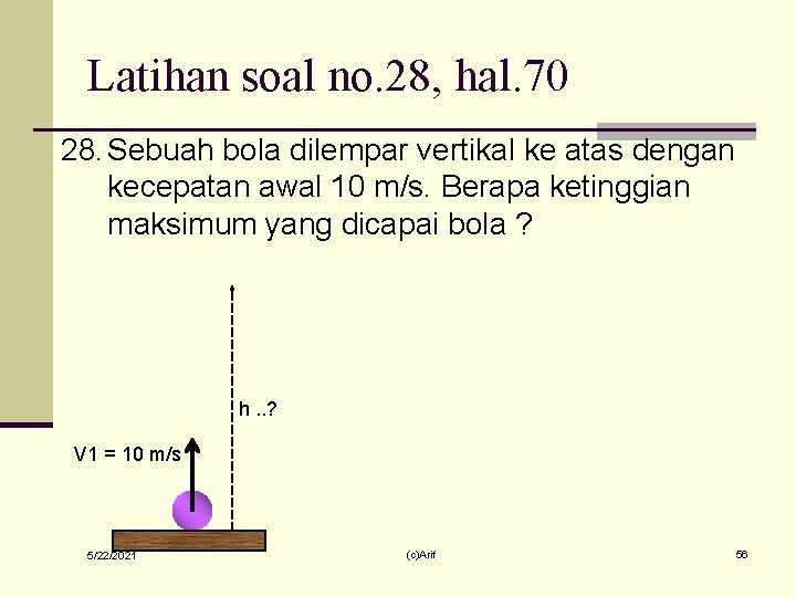 Latihan soal no. 28, hal. 70 28. Sebuah bola dilempar vertikal ke atas dengan