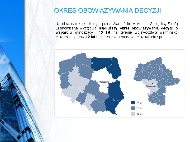 OKRES OBOWIĄZYWANIA DECYZJI Na obszarze zarządzanym przez Warmińsko-Mazurską Specjalną Strefą Ekonomiczną występuje najdłuższy okres OKRES OBOWIĄZYWANIA DECYZJI Na obszarze zarządzanym przez Warmińsko-Mazurską Specjalną Strefą Ekonomiczną występuje najdłuższy okres