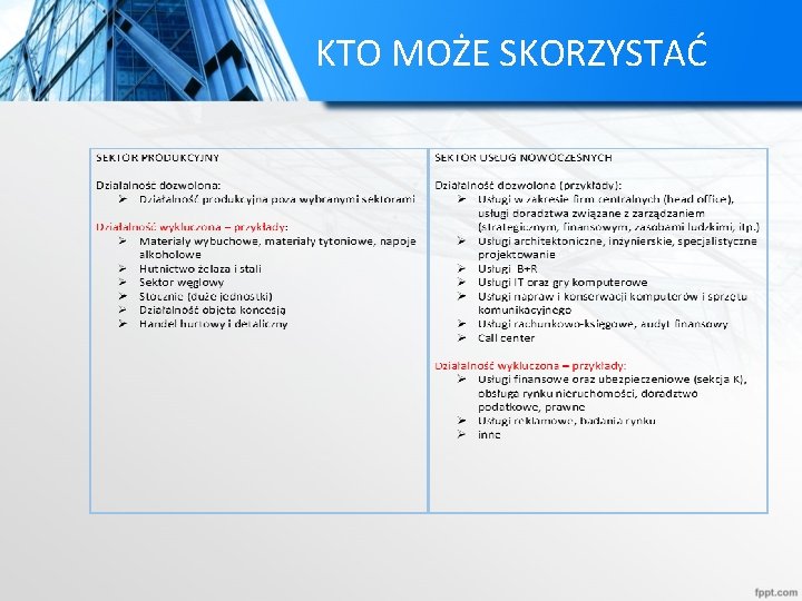 KTO MOŻE SKORZYSTAĆ KTO MOŻE SKORZYSTAĆ