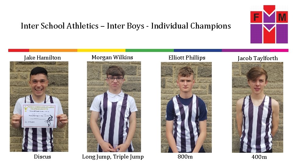 Inter School Athletics – Inter Boys - Individual Champions Jake Hamilton Morgan Wilkins Elliott