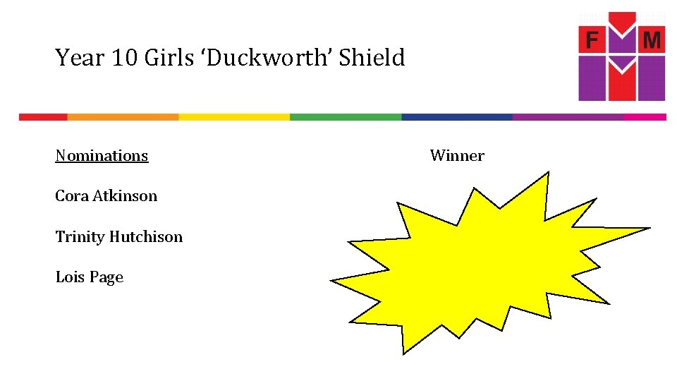 Year 10 Girls ‘Duckworth’ Shield Nominations Winner Cora Atkinson Trinity Hutchison Lois Page 