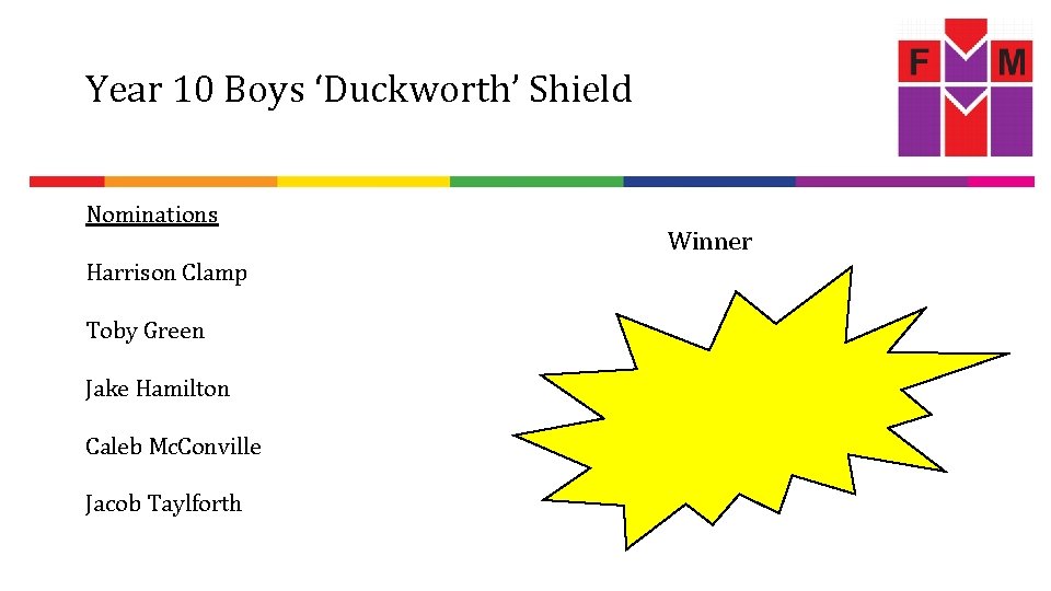 Year 10 Boys ‘Duckworth’ Shield Nominations Winner Harrison Clamp Toby Green Jake Hamilton Caleb