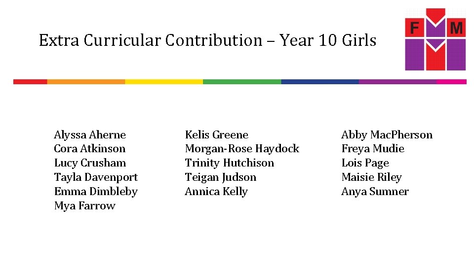 Extra Curricular Contribution – Year 10 Girls Alyssa Aherne Cora Atkinson Lucy Crusham Tayla