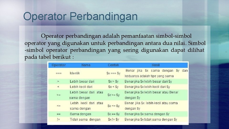 Operator Perbandingan Operator perbandingan adalah pemanfaatan simbol-simbol operator yang digunakan untuk perbandingan antara dua Operator Perbandingan Operator perbandingan adalah pemanfaatan simbol-simbol operator yang digunakan untuk perbandingan antara dua