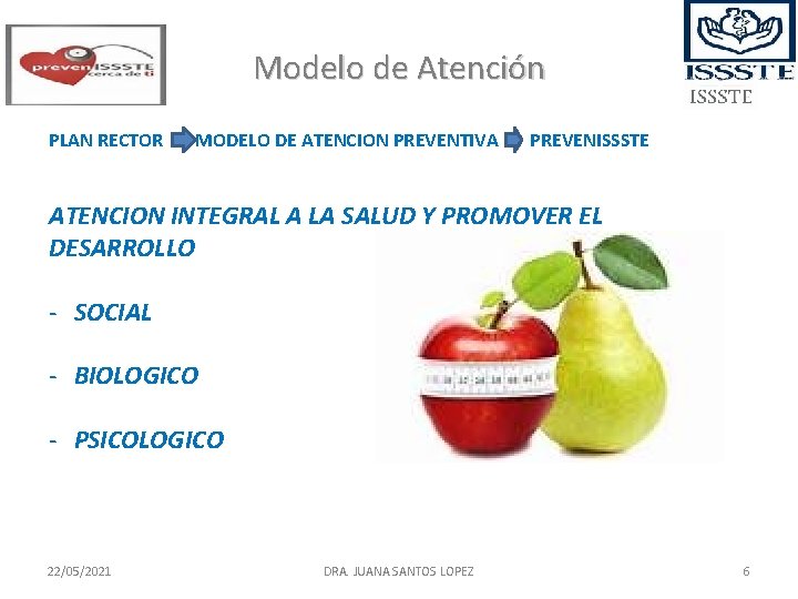 Modelo de Atención PLAN RECTOR MODELO DE ATENCION PREVENTIVA PREVENISSSTE ATENCION INTEGRAL A LA Modelo de Atención PLAN RECTOR MODELO DE ATENCION PREVENTIVA PREVENISSSTE ATENCION INTEGRAL A LA