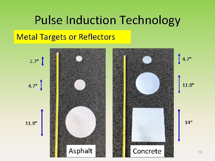 Pulse Induction Technology Metal Targets or Reflectors 2. 7" 4. 7" 11. 8" 14“ Pulse Induction Technology Metal Targets or Reflectors 2. 7" 4. 7" 11. 8" 14“