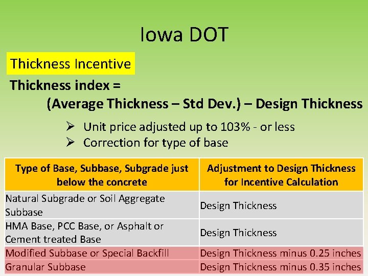 Iowa DOT Thickness Incentive Thickness index = (Average Thickness – Std Dev. ) – Iowa DOT Thickness Incentive Thickness index = (Average Thickness – Std Dev. ) –