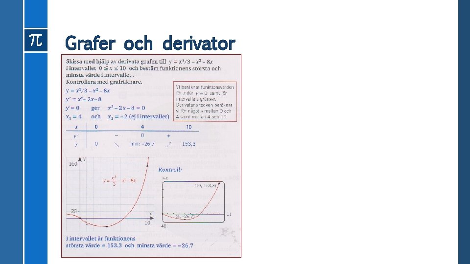 Grafer och derivator 