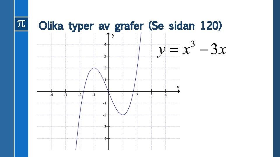 Olika typer av grafer (Se sidan 120) 