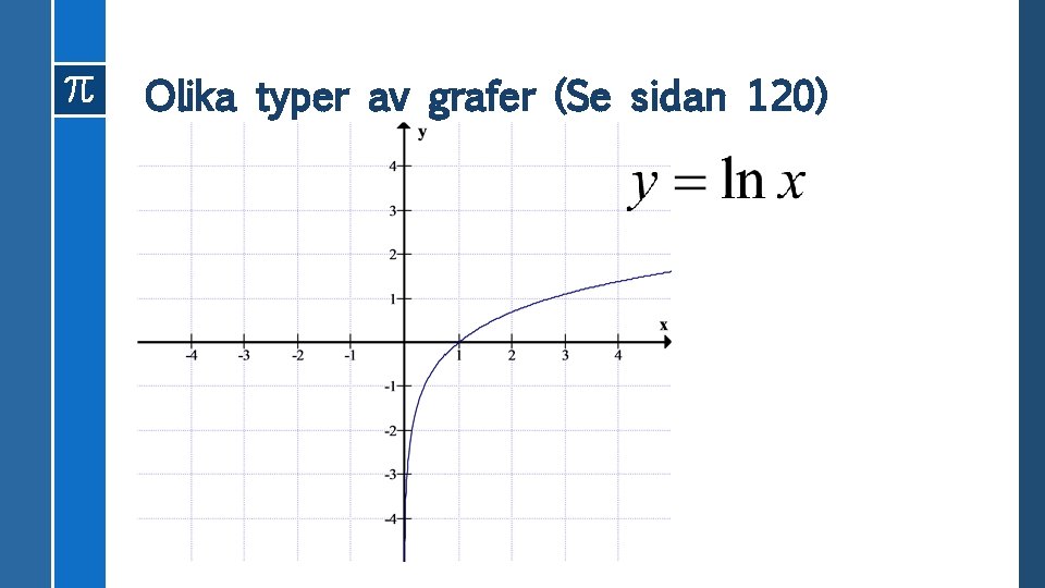 Olika typer av grafer (Se sidan 120) 