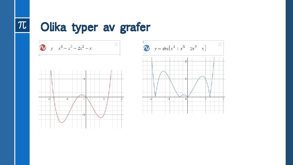 Olika typer av grafer 