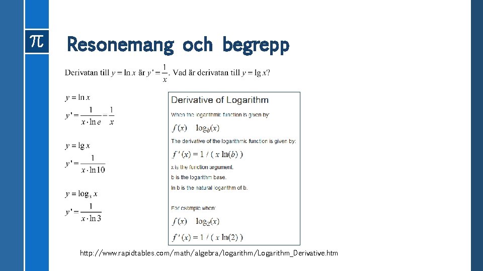 Resonemang och begrepp http: //www. rapidtables. com/math/algebra/logarithm/Logarithm_Derivative. htm 