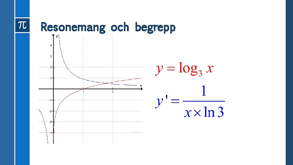 Resonemang och begrepp 