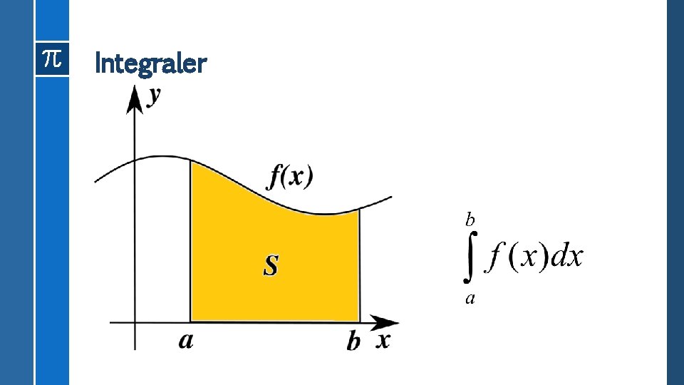 Integraler 