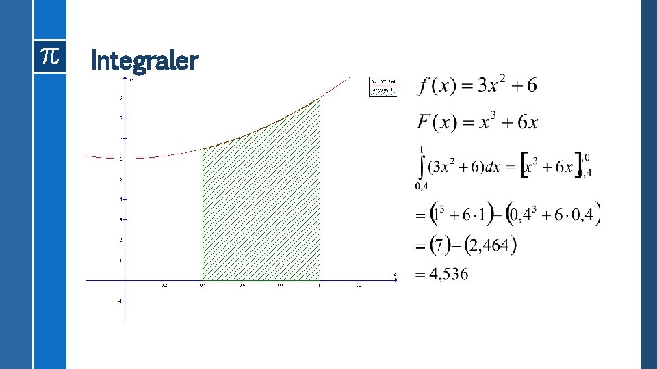 Integraler 