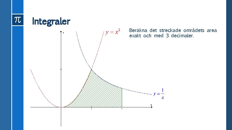 Integraler Beräkna det streckade områdets area exakt och med 3 decimaler. 