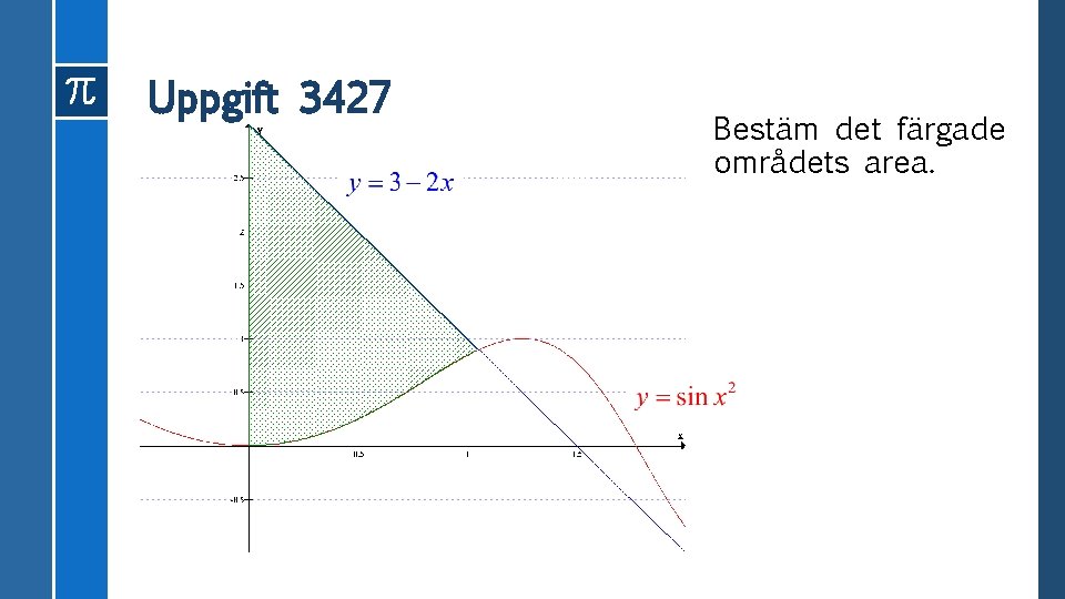 Uppgift 3427 Bestäm det färgade områdets area. 