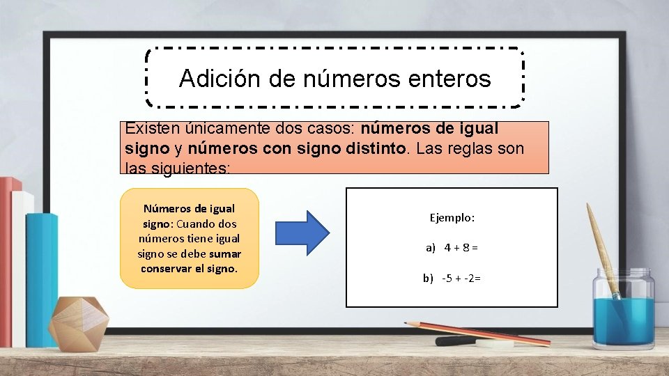 Adición de números enteros Existen únicamente dos casos: números de igual signo y números