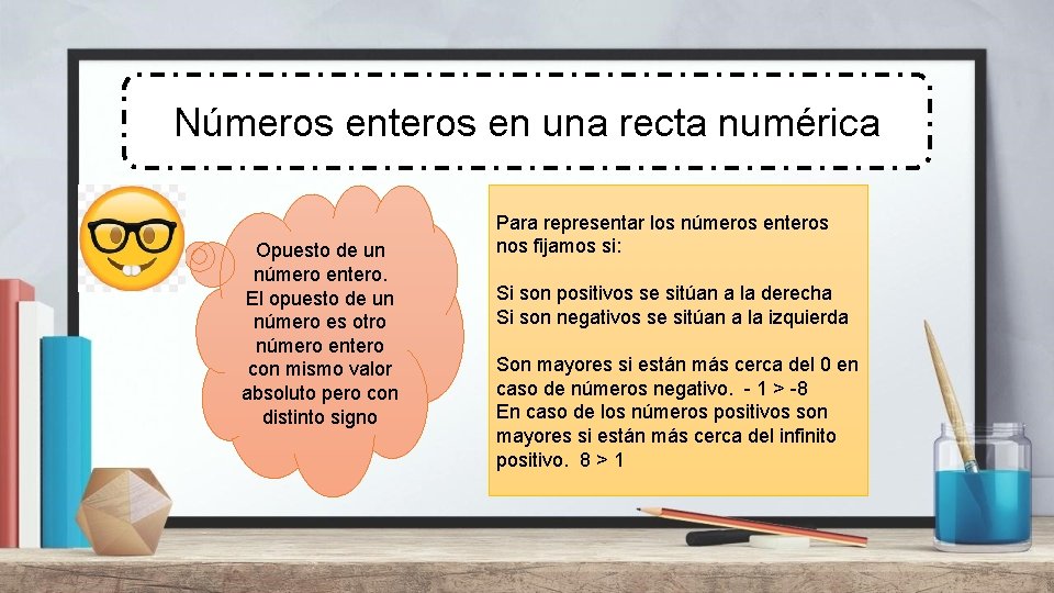 Números enteros en una recta numérica Opuesto de un número entero. El opuesto de