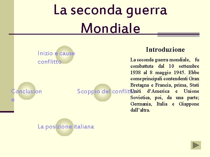 La seconda guerra Mondiale Inizio e cause conflitto