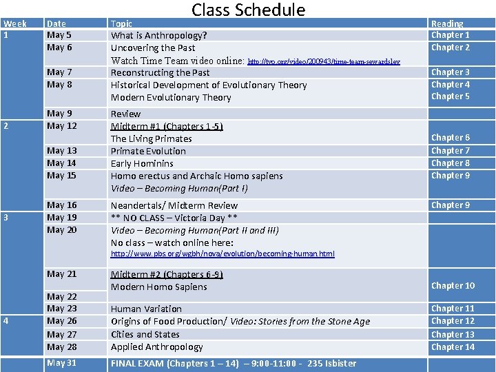 Week 1 Date May 5 May 6 May 7 May 8 2 May 9