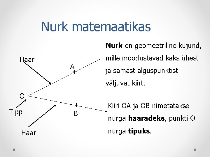 Nurk matemaatikas Nurk on geomeetriline kujund, Haar mille moodustavad kaks ühest A + ja