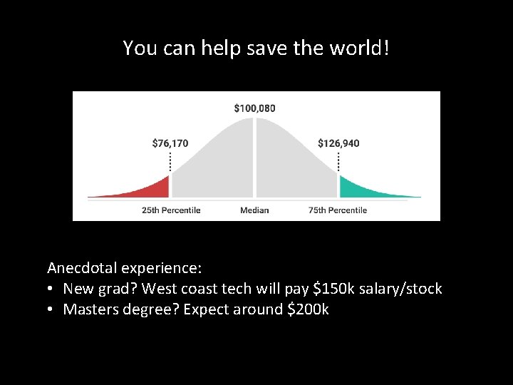 You can help save the world! Anecdotal experience: • New grad? West coast tech