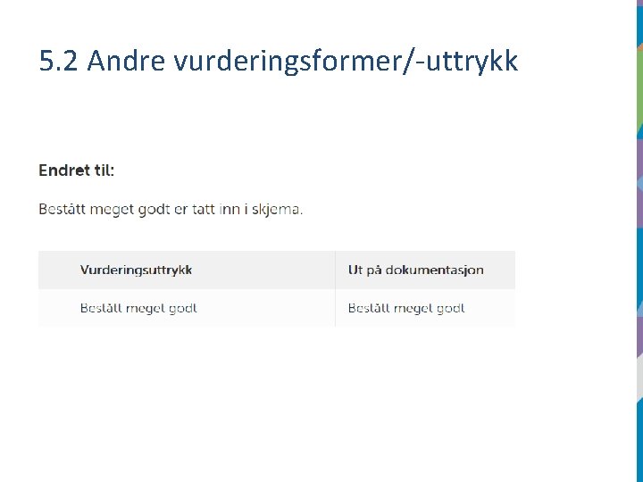 5. 2 Andre vurderingsformer/-uttrykk 5. 2 Andre vurderingsformer/-uttrykk