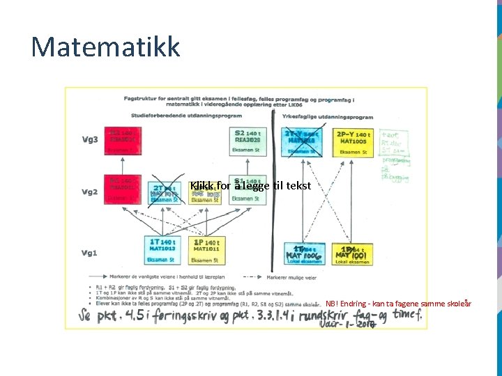 Matematikk Klikk for å legge til tekst NB! Endring - kan ta fagene samme