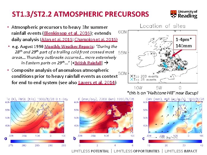 ST 1. 3/ST 2. 2 ATMOSPHERIC PRECURSORS • Atmospheric precursors to heavy 3 hr