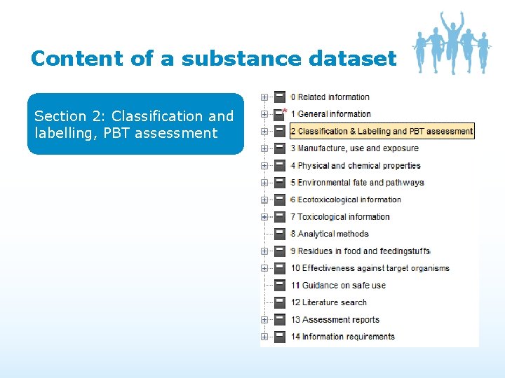 Content of a substance dataset Section 2: Classification and labelling, PBT assessment Content of a substance dataset Section 2: Classification and labelling, PBT assessment
