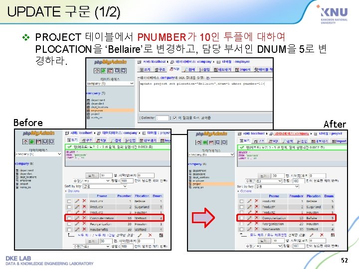 UPDATE 구문 (1/2) v PROJECT 테이블에서 PNUMBER가 10인 투플에 대하여 PLOCATION을 ‘Bellaire’로 변경하고, 담당