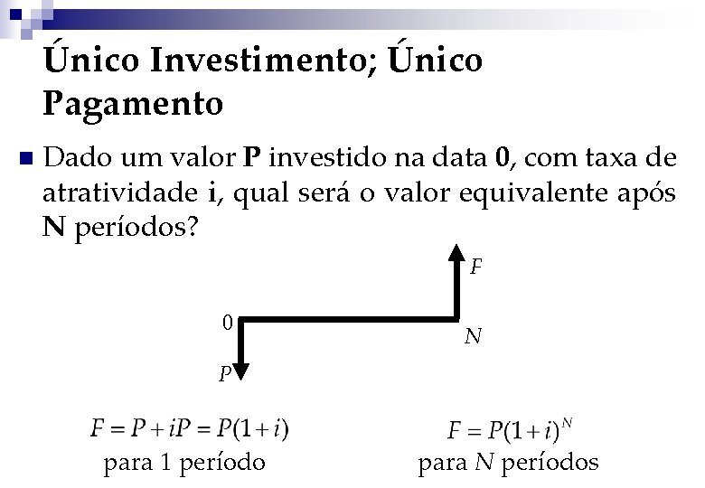 Único Investimento; Único Pagamento n Dado um valor P investido na data 0, com