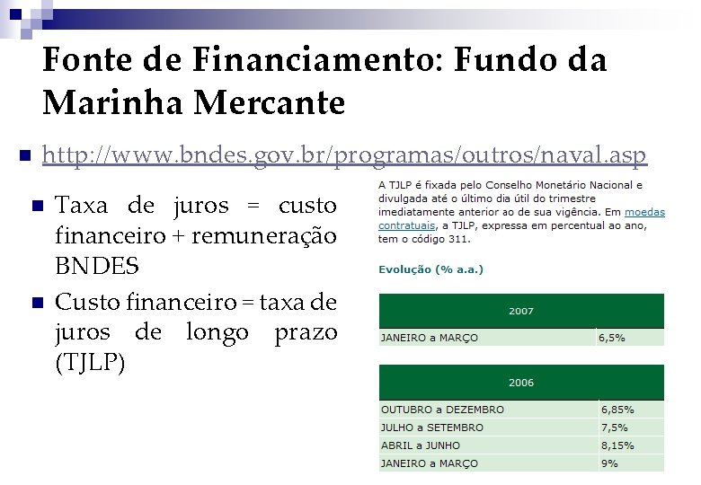 Fonte de Financiamento: Fundo da Marinha Mercante n http: //www. bndes. gov. br/programas/outros/naval. asp