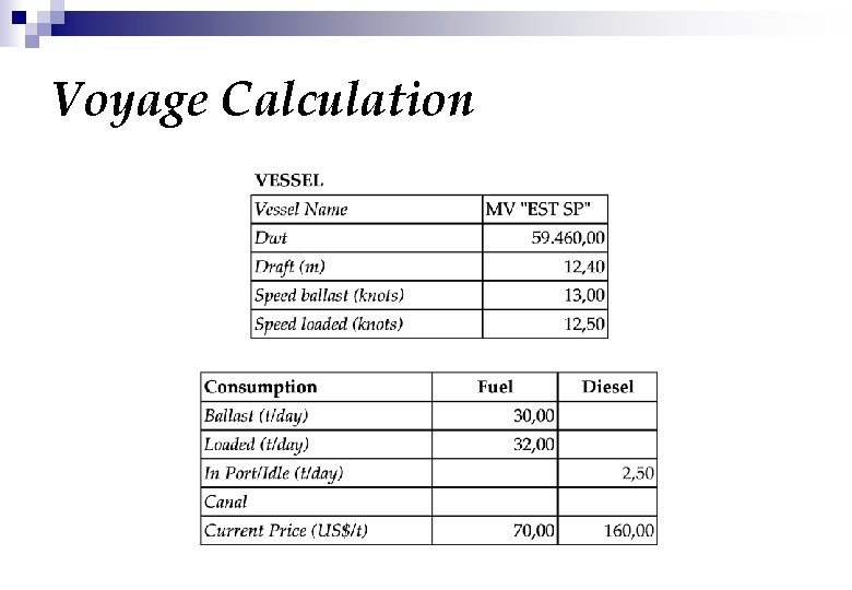 Voyage Calculation 