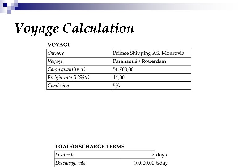 Voyage Calculation 