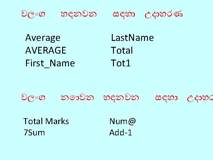 වල ග හඳනවන Average AVERAGE First_Name වල ග සඳහ උද හරණ Last. Name Total