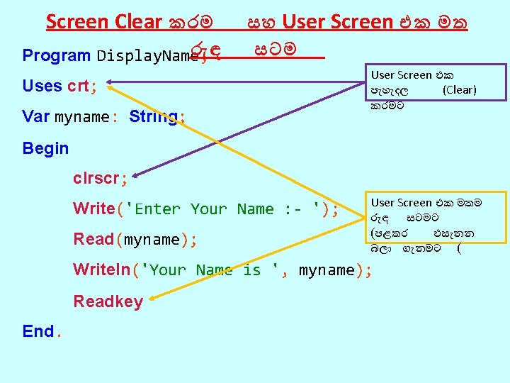 Screen Clear කරම ර ඳ Program Display. Name; සහ User Screen එක මත සටම