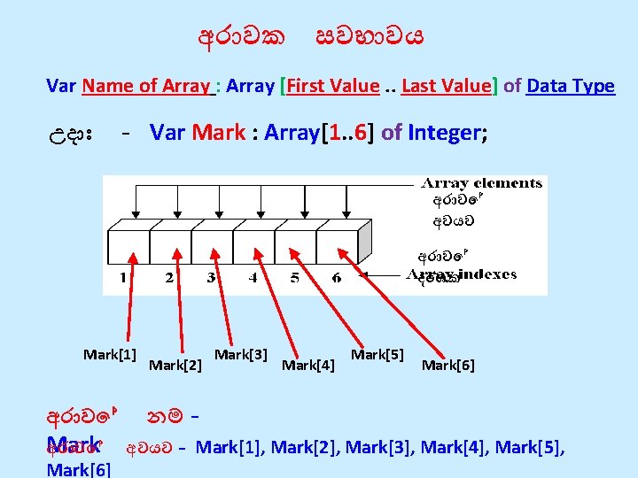 අර වක සවභ වය Var Name of Array : Array [First Value. . Last
