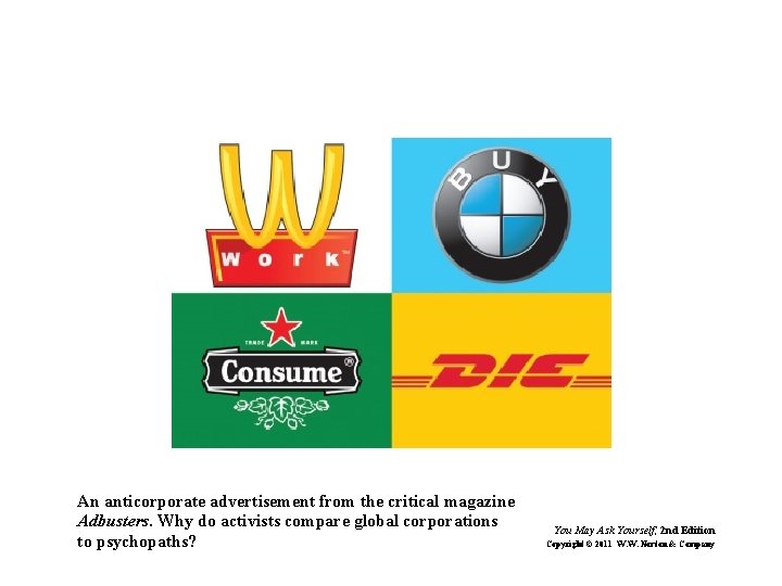 An anticorporate advertisement from the critical magazine Adbusters. Why do activists compare global corporations