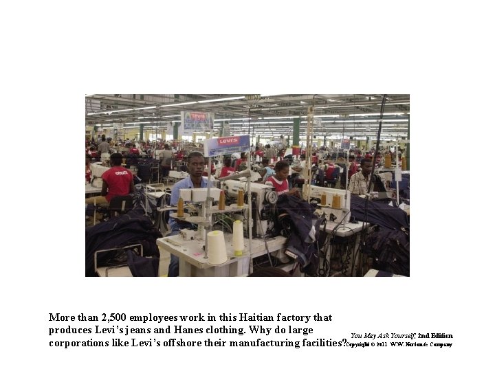 More than 2, 500 employees work in this Haitian factory that produces Levi’s jeans