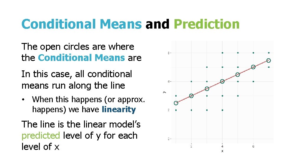 Welcome Back EDUC 7610 The Simple Regression Model