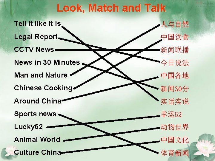 Look, Match and Talk Tell it like it is 人与自然 Legal Report 中国饮食 CCTV