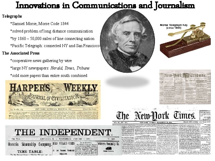 Innovations in Communications and Journalism Telegraphs *Samuel Morse, Morse Code 1844 *solved problem of
